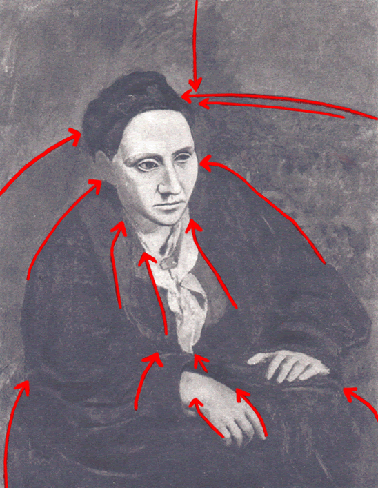 Picasso's portrait of Gertrude Stein demonstrating directional forces